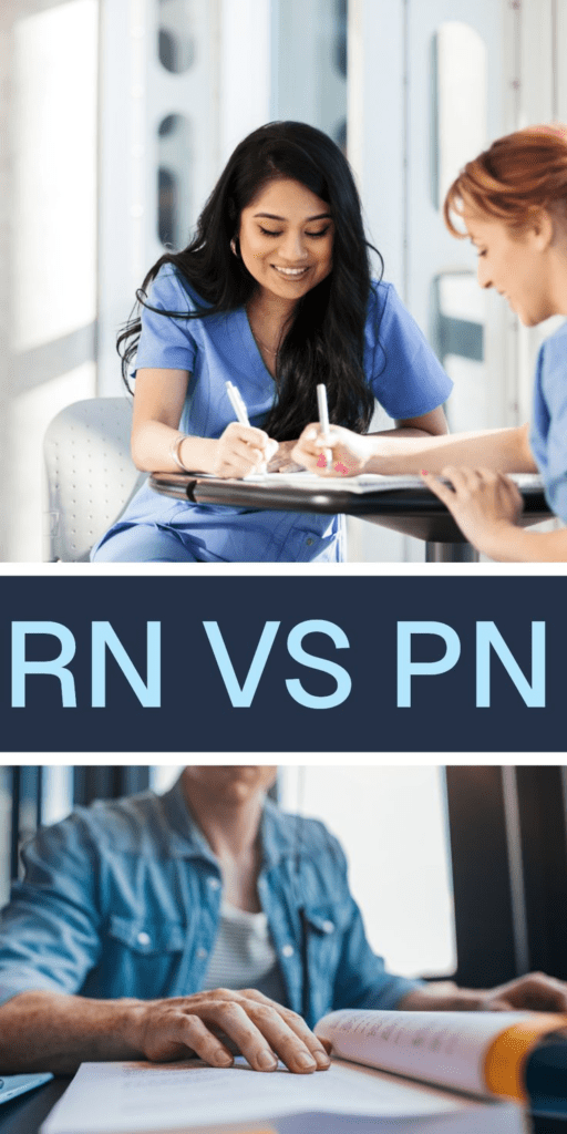 Buy NCLEX Certificates Online